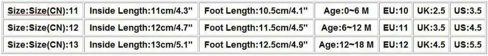 Baby Shoes Newborn Baby Girls Cartoon Prewalker Soft Sole Sandals Single Shoes House Shoes