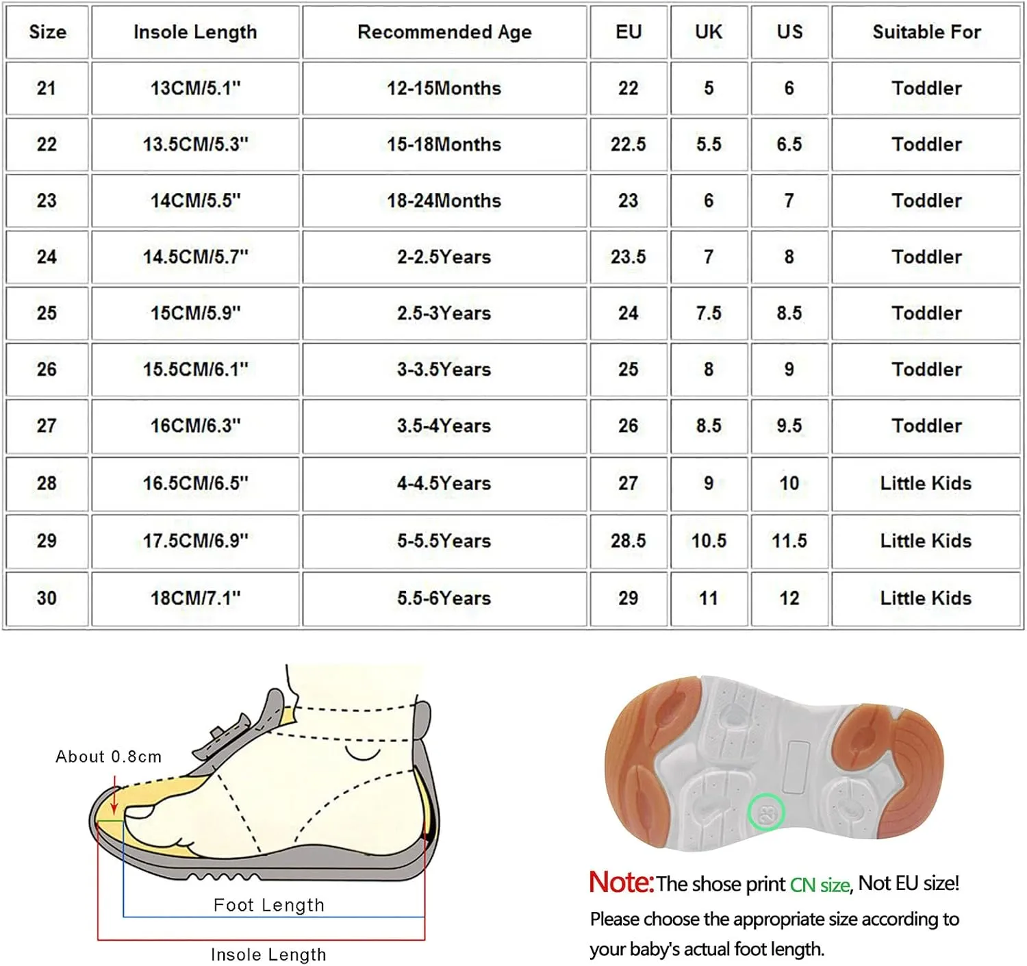 EnJoCho Baby Toddler Girls Fall Winter Snow Boots 1-6 Years Old Kids Hairball Sneakers Warm Anti-Slip Single Shoes (Red-06#, 18-24Months)