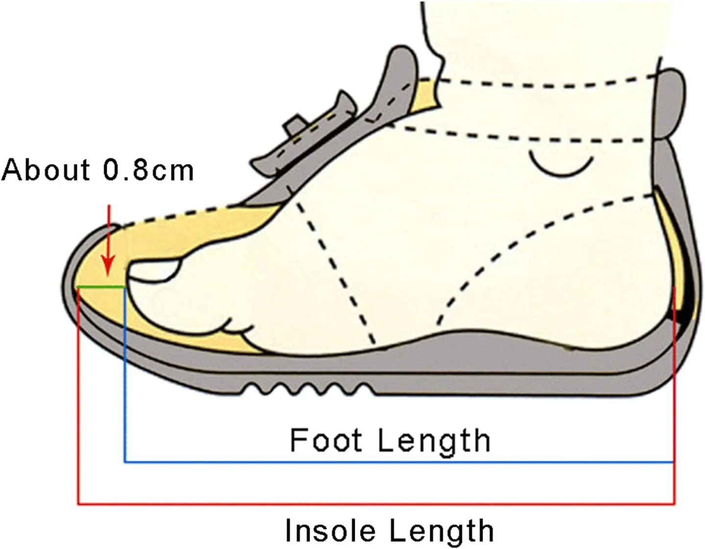 Kids Baby Swimming Shoes Soft Soles Boys Girls Diving Summer Jellies Shoes Barefoot Socks for Sport Beach Pool Swim
